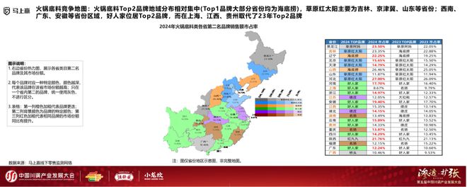 业发展大会：调味品竞争态势及发展趋向PG麻将胡了模拟器分享实录丨川调产(图14)