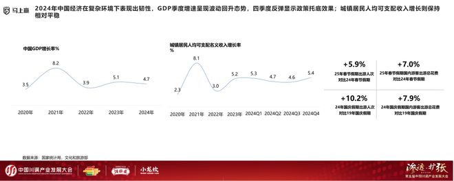 业发展大会：调味品竞争态势及发展趋向PG麻将胡了模拟器分享实录丨川调产(图17)